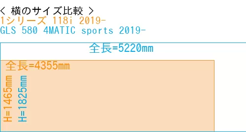 #1シリーズ 118i 2019- + GLS 580 4MATIC sports 2019-